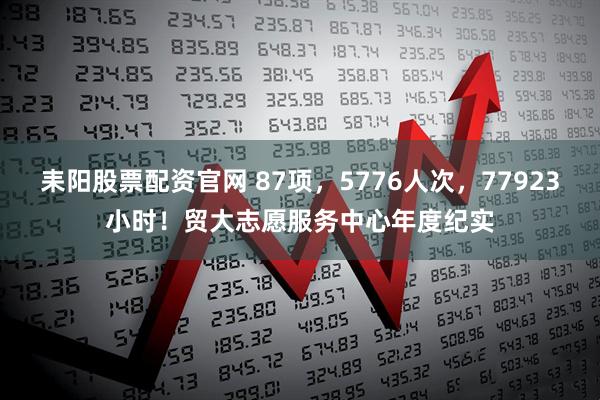 耒阳股票配资官网 87项，5776人次，77923小时！贸大志愿服务中心年度纪实